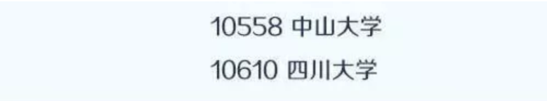 2020考研备考：中国大学最顶尖学科名单——数学